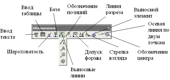 КОМПАС-3D v22