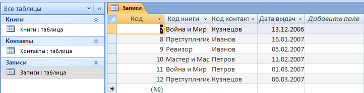 Таблица «Записи»